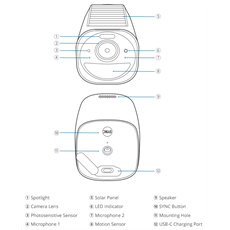 ANKER EUFYCAM3 S330 Kamera 4K, Beépített Napelem, Akkumulátoros, Mozgásérzékelő, WiFi-s, vízálló, kültéri - T81603W1