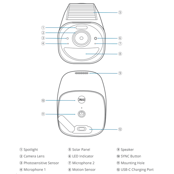 ANKER EUFYCAM3 S330 Kamera 4K, Beépített Napelem, Akkumulátoros, Mozgásérzékelő, WiFi-s, vízálló, kültéri - T81603W1