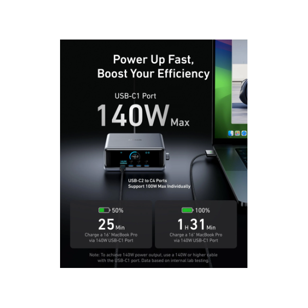 ANKER Hálózati Töltő, Prime Charger GaNPrime, 6 portos, 250W, 4xUSB-C, 2xUSB-A, EU, fekete - A2345341