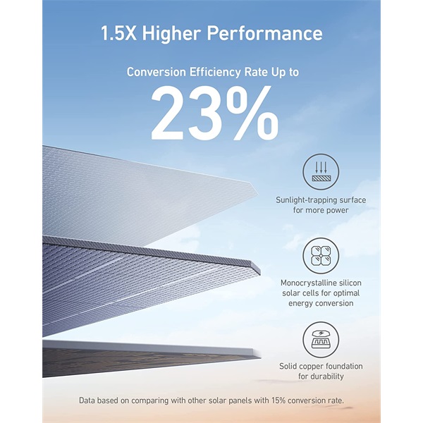 ANKER SOLIX Napelem Solar Panel, 100W, PowerHouse Akkumulátorokhoz