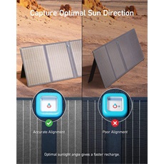 ANKER SOLIX Napelem Solar Panel, 100W, PowerHouse Akkumulátorokhoz