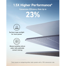 ANKER SOLIX Napelem Solar Panel, 200W, PowerHouse 767 Akkumulátorhoz