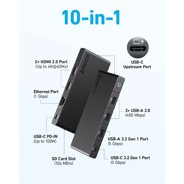 ANKER USB HUB 364 10-in-1, USB-C, Dual 4K HDMI, 2xUSB3.2, 1xLAN, 2xUSB2.0, SD kártyaolvasóval - A83A2G11