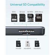 ANKER USB HUB, PowerExpend 5-in-1, USB-C Media Hub, 4K HDMI, 2xUSB3.0, SD/TF kártyaolvasóval - A8334HA1