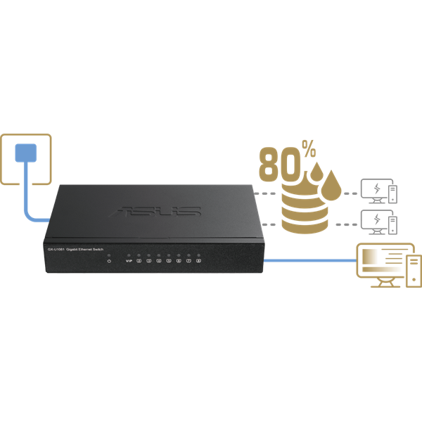 ASUS Switch 8x1000Mbps, Asztali GX-U1081