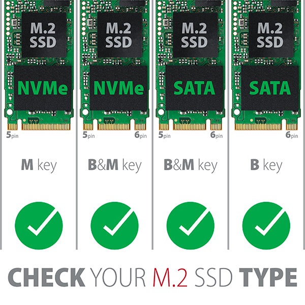 AXAGON PCEM2-DC PCIE NVME+SATA M.2 ADAPTER (PCI-Express x4 adapter hűtővel akár két M.2 lemez számítógéphez)