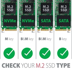 AXAGON PCEM2-D PCIe NVMe+SATA M.2 adapter