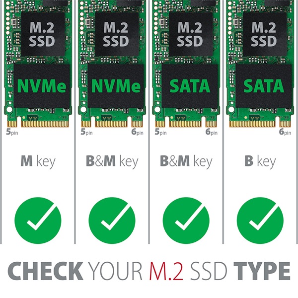AXAGON PCEM2-D PCIe NVMe+SATA M.2 adapter