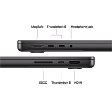 Apple Macbook Pro 14,2" M5 PRO, 18C CPU/20C GPU, 64GB/1TB - Space Black - HUN KB, Nanotexture