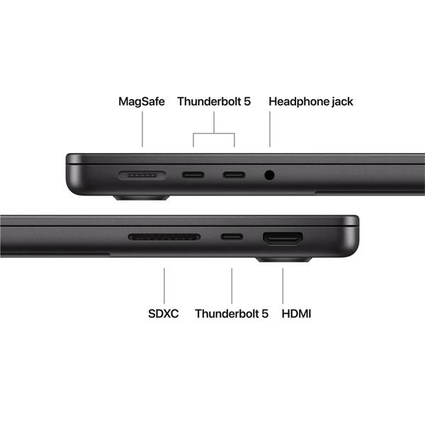 Apple Macbook Pro 14,2" M5 PRO, 18C CPU/20C GPU, 64GB/1TB - Space Black - HUN KB, Nanotexture