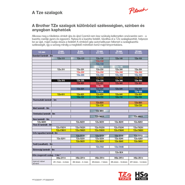 BROTHER szalag TZe-131, Átlátszó alapon Fekete, Laminált, 12mm  0.47", 8 méter