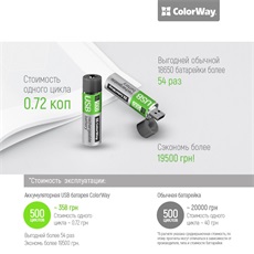 COLORWAY AA elem, CW-UB18650-03 Rechargeable Battery 18650 USB 1200 mAh 3.7V (2pcs.)