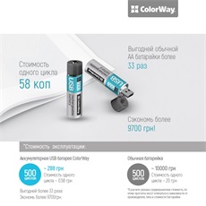 COLORWAY AA újratölthető elem, CW-UBAA-02 Rechargeable Battery USB 1200 mAh 1.5V (2pcs.)