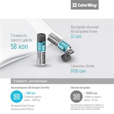 COLORWAY AA elem, CW-UBAA-02 Rechargeable Battery USB 1200 mAh 1.5V (2pcs.)