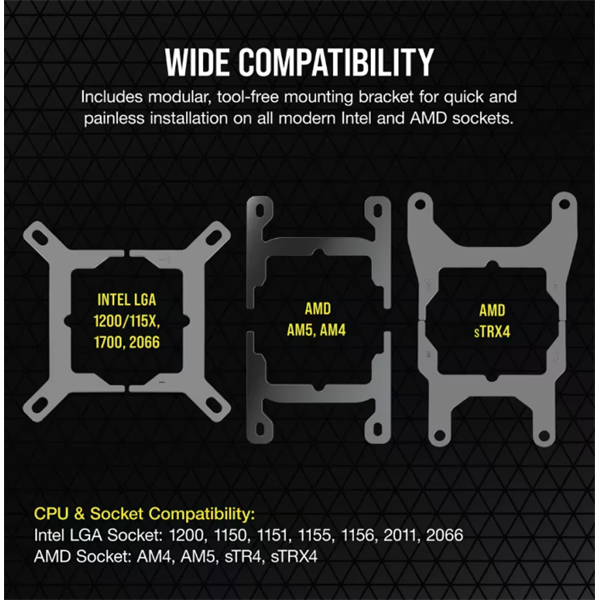 CORSAIR CPU hűtő iCUE H150i ELITE CAPELLIX XT (vízhűtés), 3 Ventilátoros, LGA1700 támogatással, fekete