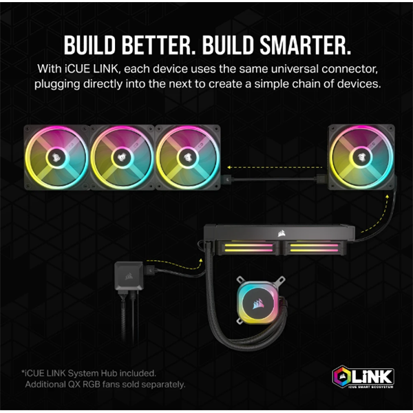 CORSAIR CPU hűtő iCUE LINK H100i RGB AIO (vízhűtés), 2 Ventilátorots, LGA1700 támogatással, fekete