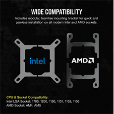 CORSAIR CPU hűtő iCUE LINK H100i RGB AIO (vízhűtés), 2 Ventilátorots, LGA1700 támogatással, fekete