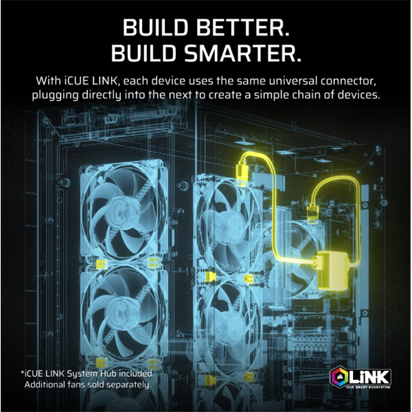 CORSAIR CPU hűtő iCUE LINK TITAN 360 RX LCD (vízhűtés), 3 Ventilátorots, LGA1700 és LGA1851 támogatással, fehér