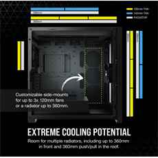 CORSAIR Ház 5000D AIRFLOW, Tápegység nélkül, Edzett Üveg, fekete