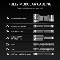 CORSAIR Tápegység Moduláris, HXi series 2025, HX1200i, 1200W, 14cm, ATX 3.1, PCIe 5.1, BOX, 80+ Platinum