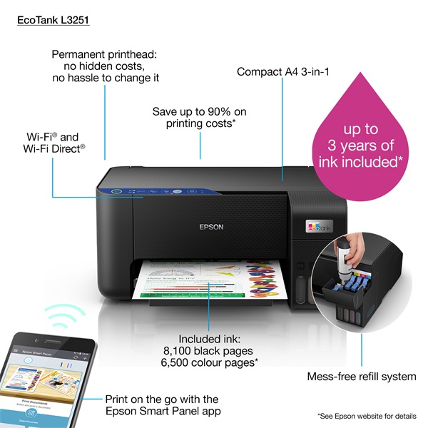 EPSON Tintasugaras nyomtató - EcoTank L3251 (A4, MFP, színes, 5760x1440 DPI, 33 lap/perc, USB/Wifi/Wifi direct)