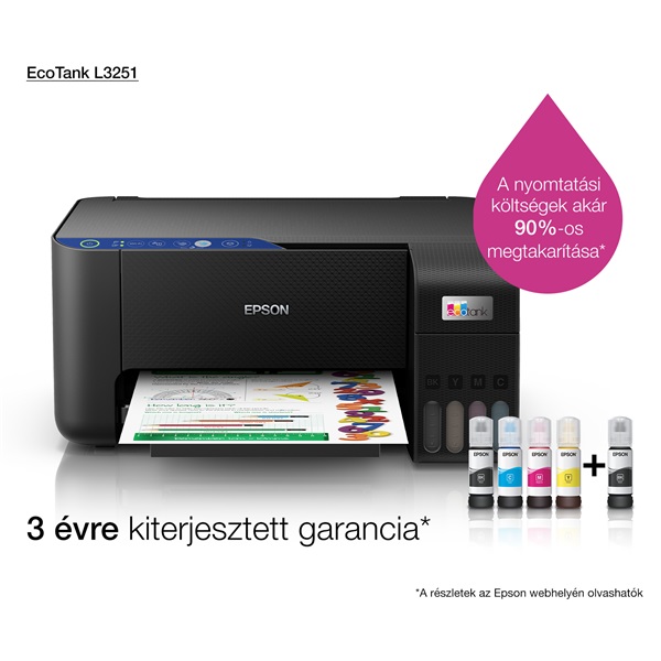 EPSON Tintasugaras nyomtató - EcoTank L3251 (A4, MFP, színes, 5760x1440 DPI, 33 lap/perc, USB/Wifi/Wifi direct)