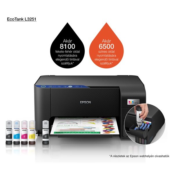 EPSON Tintasugaras nyomtató - EcoTank L3251 (A4, MFP, színes, 5760x1440 DPI, 33 lap/perc, USB/Wifi/Wifi direct)