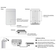 Gigaset N870E IP PRO bázis