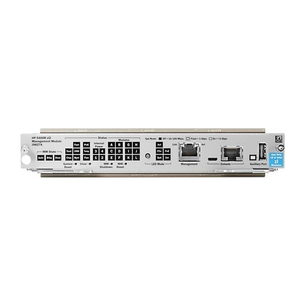 HPE Aruba 5400R zl2 Management Module