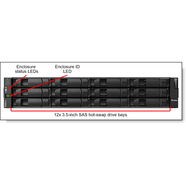 LENOVO DE storage - DE2000H LFF külső tároló, Dual Controller, (16GB Cache) HICless Hybrid Flash Array 2U12 V2