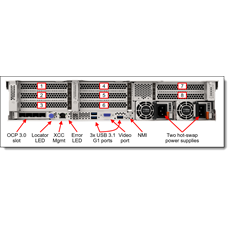 LENOVO rack szerver - SR650 V2 (8x2.5"), 1x 12C S4310 2.1GHz, 32GB, NoHDD, 930-8i, XCC:E, 2x1100W.