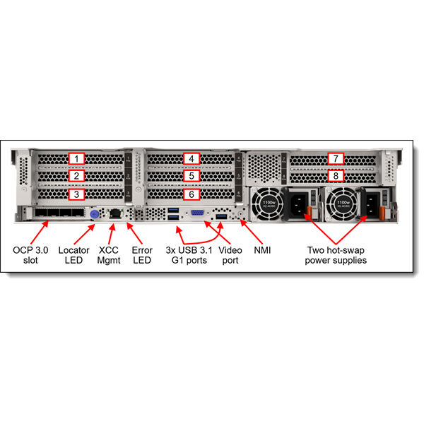 LENOVO rack szerver - SR650 V2 (8x2.5"), 1x 12C S4310 2.1GHz, 32GB, NoHDD, 930-8i, XCC:E, 2x1100W.