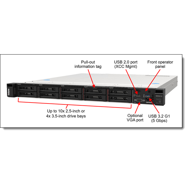 LENOVO rack szerver - SR250 V3 (2.5"), 8C E-2468 2.6GHz, 1x32GB, NoHDD, 5350-8i, XCC2: P, 1x800W.