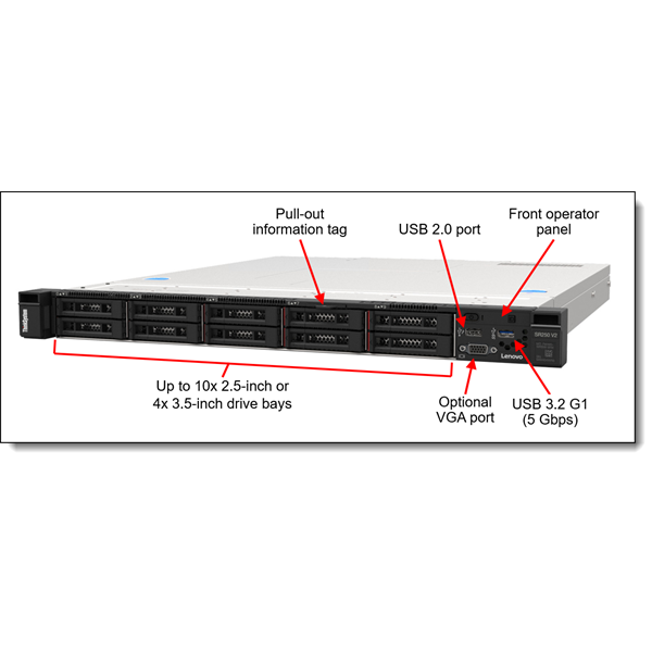 LENOVO rack szerver ThinkSystem SR250 V2 (2.5"), 6C E-2356G 3.2GHz, 1x32GB, NoHDD, 5350-8i, XCC:E, (1+1).