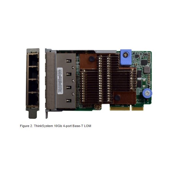 LENOVO szerver LAN - 10Gb 4-port Base-T LOM (ThinkSystem)