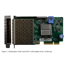 LENOVO szerver LAN - 10Gb 4-port SFP+ LOM (ThinkSystem)