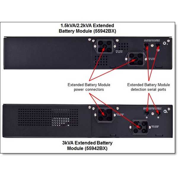 LENOVO UPS 3000VA, 2700W, tápegység, Extended Battery