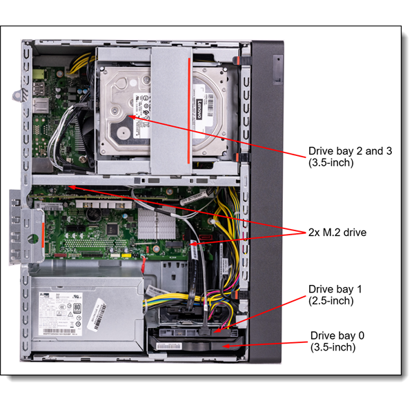 LENOVO torony szerver - ST45 V3 (3.5"), 4C AMD EPYC 4124P 3.8GHz, 1x16GB, 2x 900GB 5400 PRO RI SSD, Software RAID, 500W.