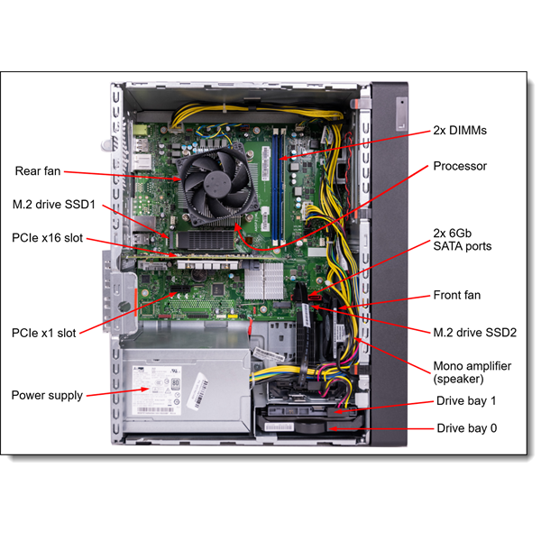 LENOVO torony szerver - ST45 V3 (3.5"), 4C AMD EPYC 4124P 3.8GHz, 1x16GB, 2x 900GB 5400 PRO RI SSD, Software RAID, 500W.