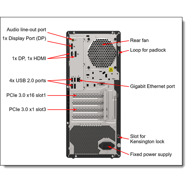 LENOVO torony szerver - ST45 V3 (3.5"), 4C AMD EPYC 4124P 3.8GHz, 1x16GB, 2x 900GB 5400 PRO RI SSD, Software RAID, 500W.