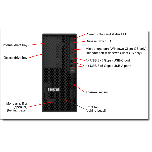 LENOVO torony szerver - ST45 V3 (3.5"), 4C AMD EPYC 4124P 3.8GHz, 1x16GB, 2x 900GB 5400 PRO RI SSD, Software RAID, 500W.