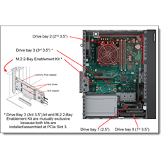 LENOVO torony szerver - ST50 V3 (3.5"), 4C E-2414 2.6Ghz, 1x16GB, 2x 960GB RI SSD, SW RAID, XCC2: Std, 500W.