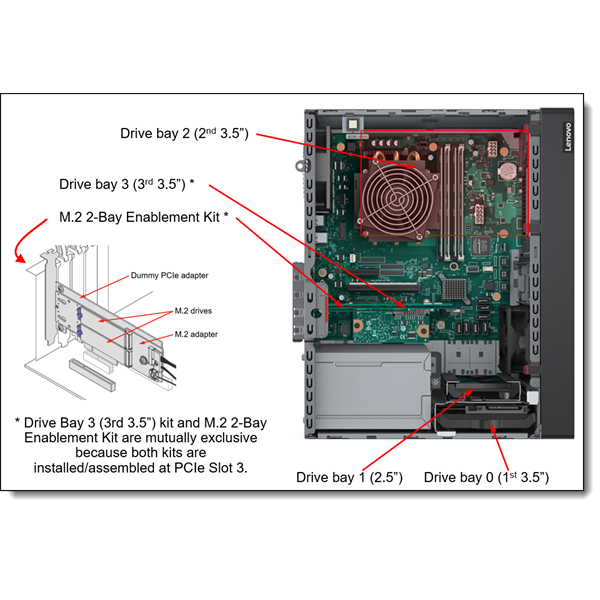 LENOVO torony szerver - ST50 V3 (3.5"), 4C E-2414 2.6Ghz, 1x16GB, 2x 960GB RI SSD, SW RAID, XCC2: Std, 500W.