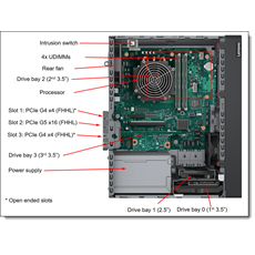 LENOVO torony szerver - ST50 V3 (3.5"), 4C E-2414 2.6Ghz, 1x16GB, 2x 960GB RI SSD, SW RAID, XCC2: Std, 500W.