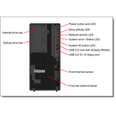 LENOVO torony szerver - ST50 V3 (3.5"), 4C E-2414 2.6Ghz, 1x16GB, 2x 960GB RI SSD, SW RAID, XCC2: Std, 500W.
