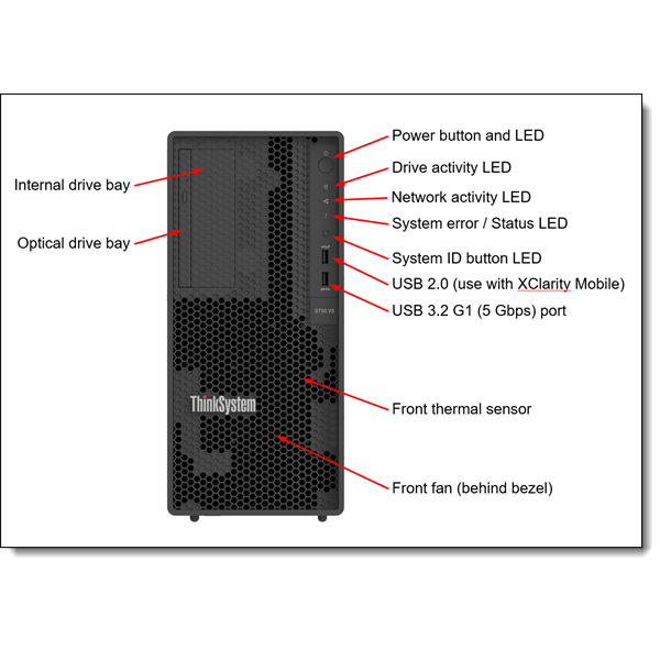 LENOVO torony szerver - ST50 V3 (3.5"), 4C E-2414 2.6Ghz, 1x16GB, 2x 960GB RI SSD, SW RAID, XCC2: Std, 500W.