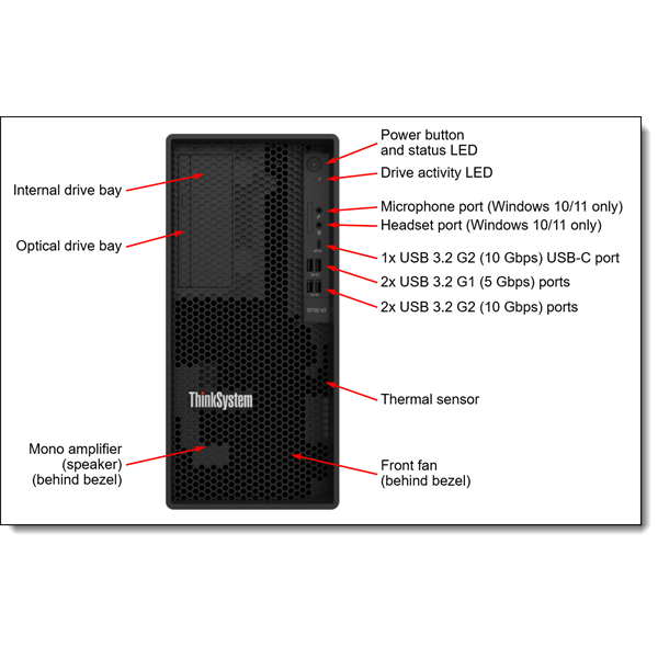 LENOVO torony szerver ThinkSystem ST50 V2 (2x3.5"), 4C E-2324G 3.1Ghz, 1x16GB, 2x 960GB 5400 Pro RI SSD, Software RAID.