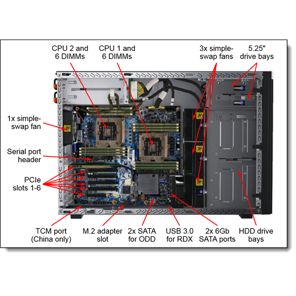 LENOVO torony szerver ThinkSystem ST550 (2.5"), 1x 10C S4210R 2.4GHz, 1x32GB, NoHDD, 9350-8i, XCC E, (1+0).