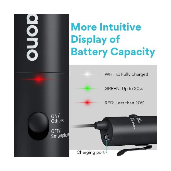 MAONO Tölthető Mikroport AU-100R, Rechargeable Omnidirectional Lapel Microphone