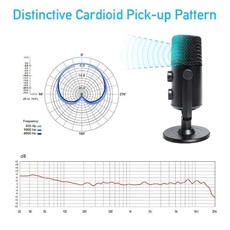 MAONO USB Podcast Mikrofon AU-902, USB Microphone Set Cardioid Condenser Podcast Mic